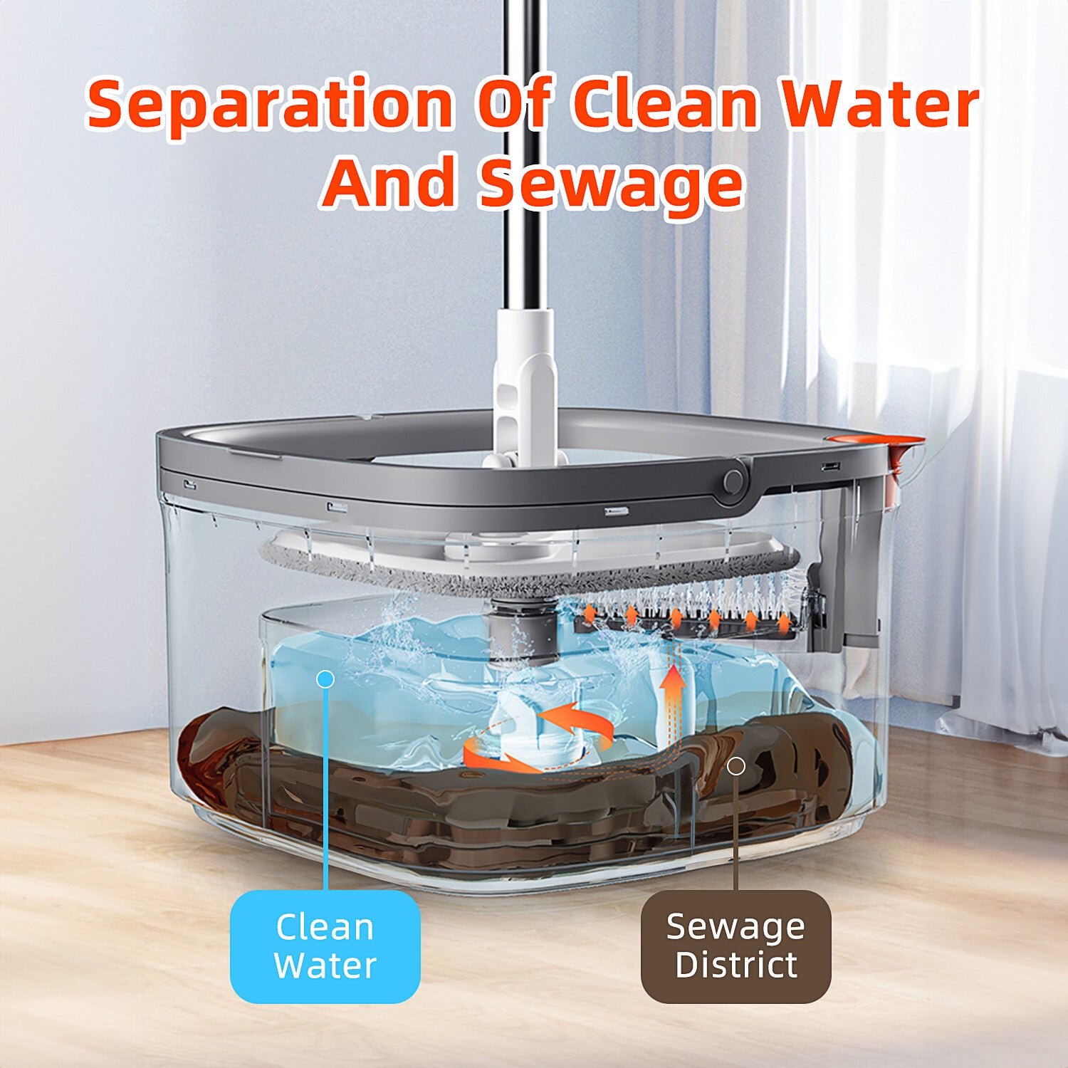 360° Spin Mop and Bucket Set with Self Separation Dirty and Clean Water System